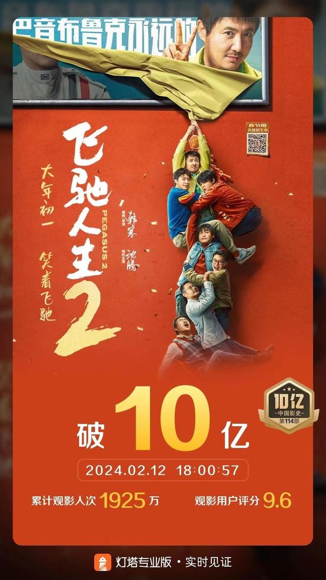 飞驰人生2下载国语版迅雷HD1280P/3.3G-MKV百度云高清插图1