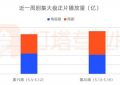 《庆余年2》百度云网盘【1080P已更新】中字资源下载夸克网盘缩略图