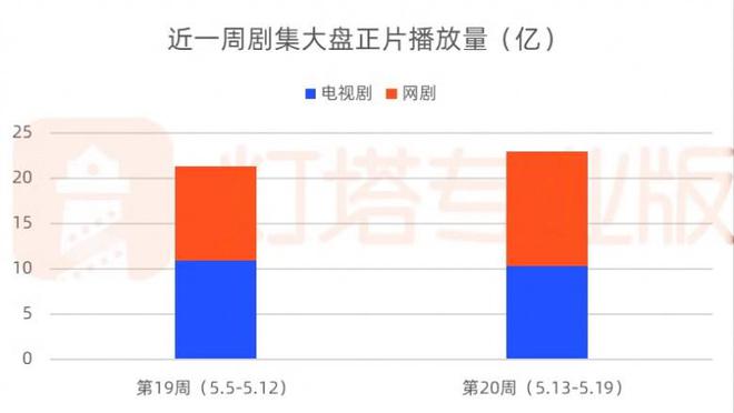 《庆余年2》百度云网盘【1080P已更新】中字资源下载夸克网盘插图