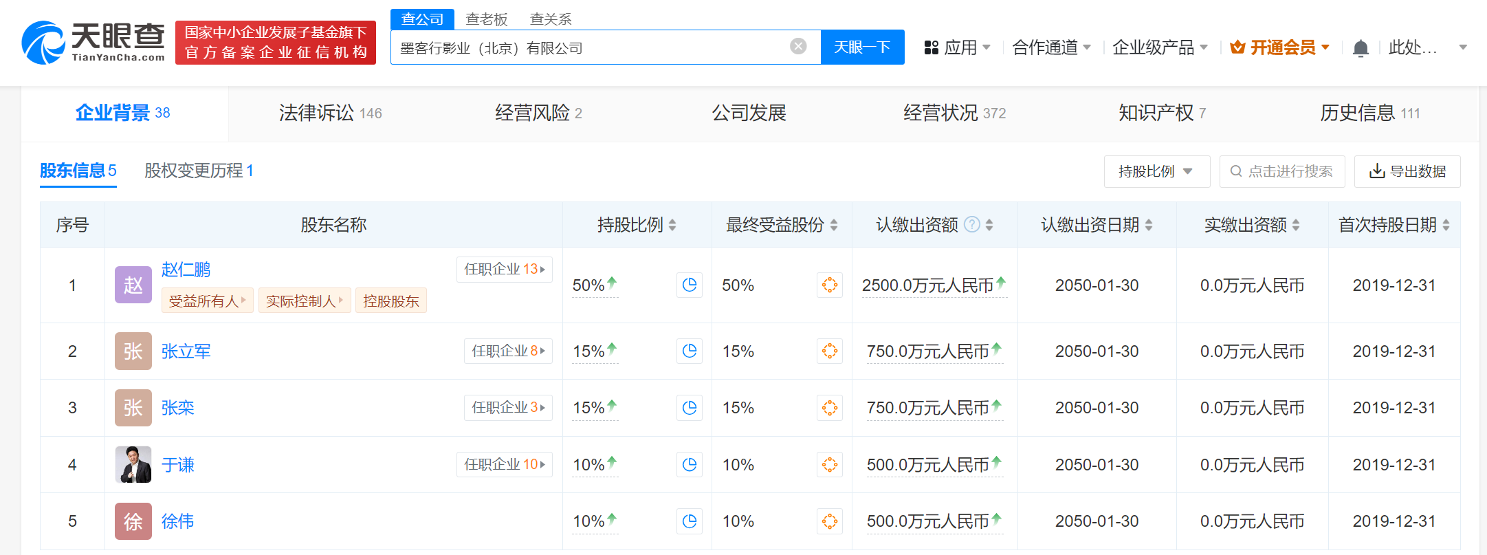 于谦的墨客行影业被强制执行506万，这已经不是第一次了插图1