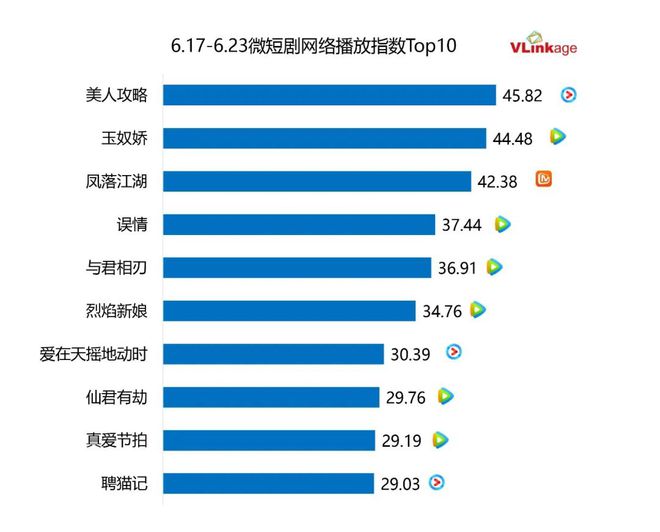 《墨雨云间》下载「BD1080P泄露版阿里云盘」无剪切版百度网盘插图