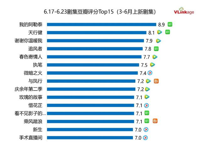 《墨雨云间》下载「BD1080P泄露版阿里云盘」无剪切版百度网盘插图1