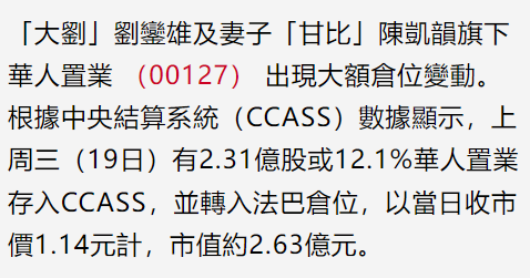 大刘家产再生变，甘比疑从公司拿走2.6亿，大儿子已经完全没戏了插图1