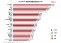 上半年剧集大盘点：90多部大戏刷新记录，各个领域都有精彩作品！缩略图