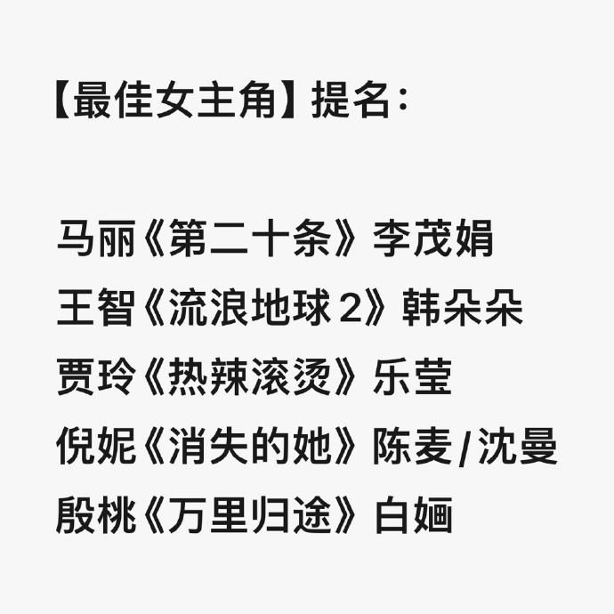 第37届百花奖：王俊凯PK易烊千玺抢影帝，《第二十条》霸气摘7项提名插图1