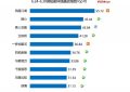 古偶剧来袭，四部女频剧热爆市场！缩略图