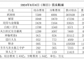 《抓娃娃》百度云高清网盘【免费资源下载分享】缩略图