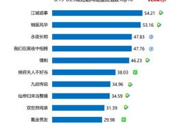 《九部的检察官》百度网盘资源下载[BDHD-MP4MKV]阿里云盘缩略图