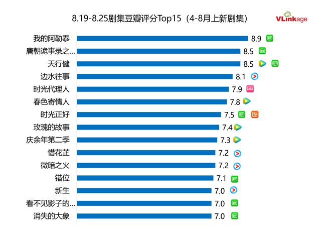 《九部的检察官》百度网盘资源下载[BDHD-MP4MKV]阿里云盘插图1