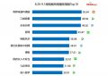 《边水往事》全集百度云资源下载【1080P高清大结局】夸克网盘缩略图