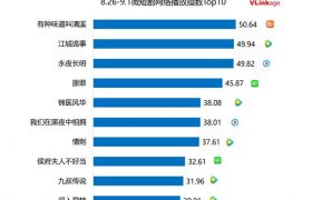 《边水往事》全集百度云资源下载【1080P高清大结局】夸克网盘缩略图