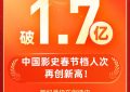 2025年春节档，观影人次破1.7亿，刷新影史纪录缩略图