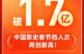 2025年春节档，观影人次破1.7亿，刷新影史纪录缩略图